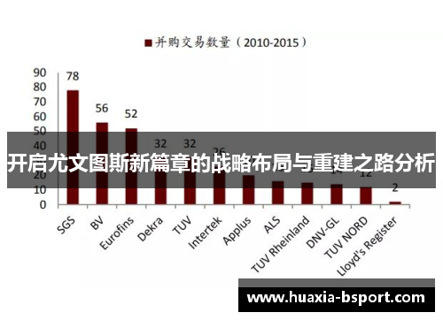 开启尤文图斯新篇章的战略布局与重建之路分析
