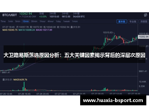 大卫路易斯落选原因分析:五大关键因素揭示背后的深层次原因 大卫路易斯落选原因分析:五大关键因素揭示背后的深层次原因