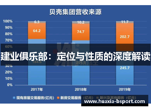 建业俱乐部:定位与性质的深度解读