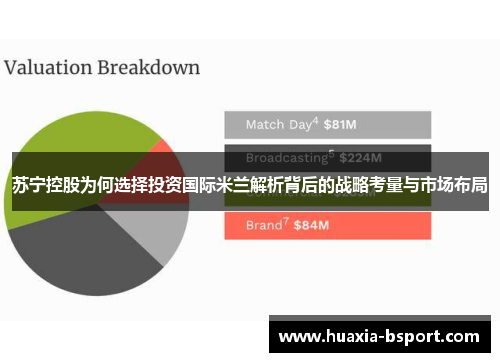 苏宁控股为何选择投资国际米兰解析背后的战略考量与市场布局