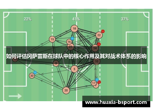 如何评估冈萨雷斯在球队中的核心作用及其对战术体系的影响
