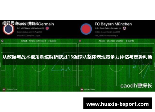 从数据与战术视角系统解析欧冠16强球队整体表现竞争力评估与走势判断 从数据与战术视角系统解析欧冠16强球队整体表现竞争力评估与走势判断