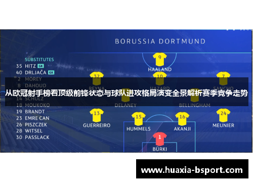 从欧冠射手榜看顶级前锋状态与球队进攻格局演变全景解析赛季竞争走势 从欧冠射手榜看顶级前锋状态与球队进攻格局演变全景解析赛季竞争走势