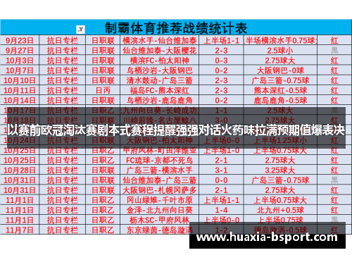 以赛前欧冠淘汰赛剧本式赛程提醒强强对话火药味拉满预期值爆表决