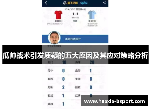 瓜帅战术引发质疑的五大原因及其应对策略分析 瓜帅战术引发质疑的五大原因及其应对策略分析