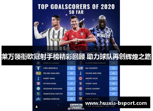 莱万领衔欧冠射手榜精彩回顾 助力球队再创辉煌之路