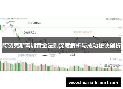 阿贾克斯青训黄金法则深度解析与成功秘诀剖析